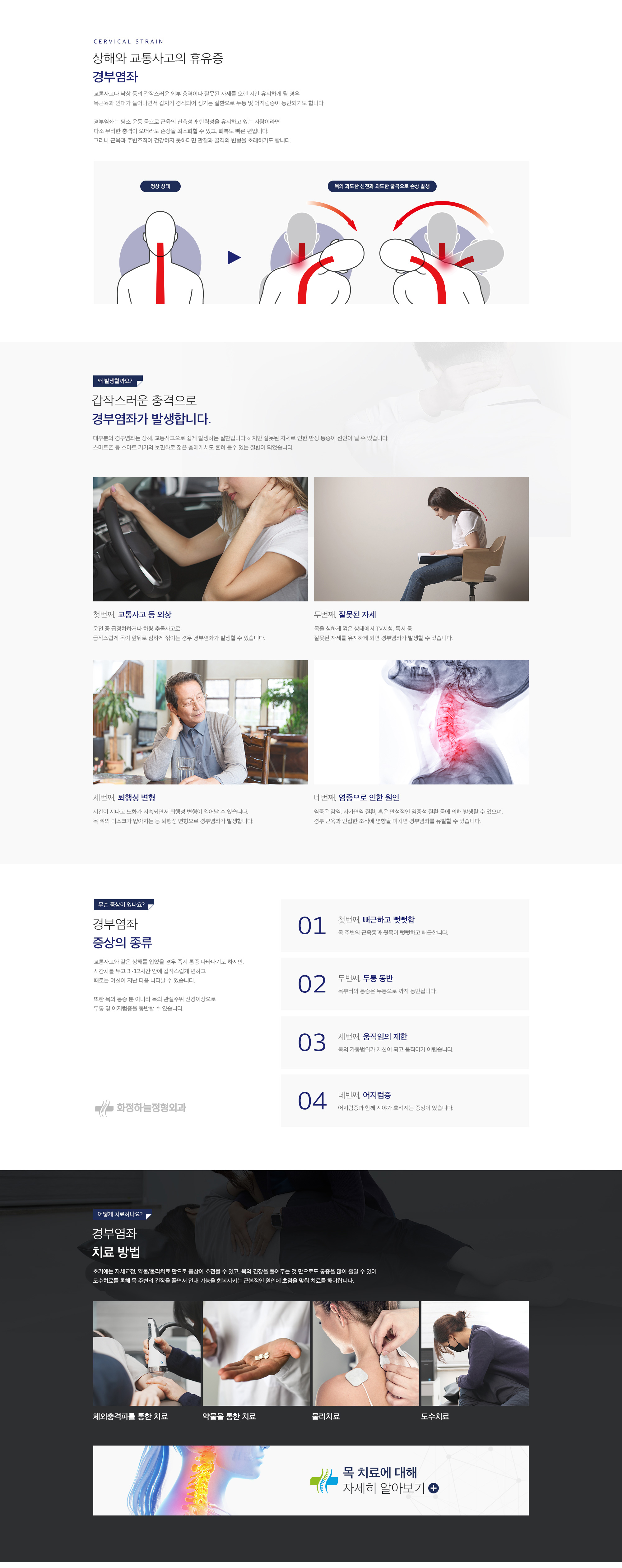 경부염좌