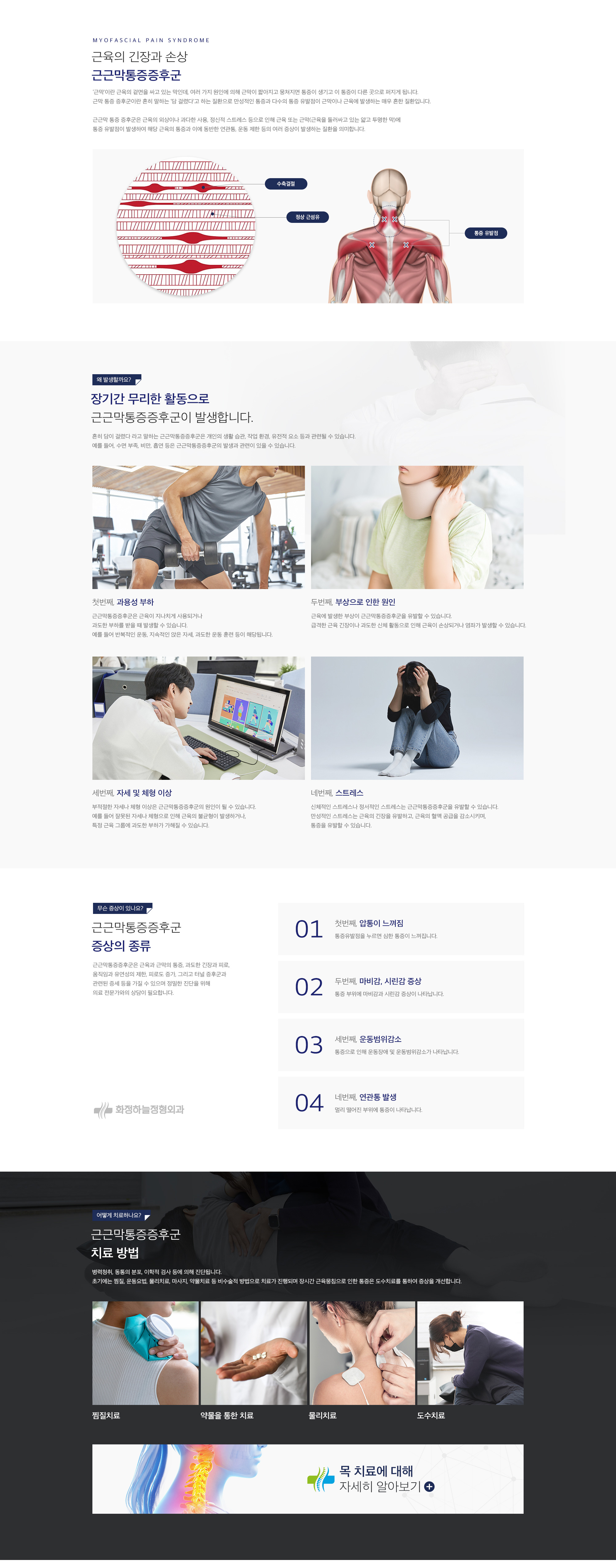 근근막통증증후군